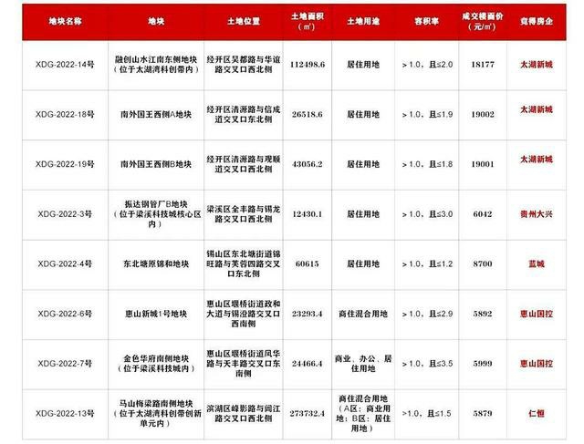 1652602919132167.jpg 1652064379101.jpg